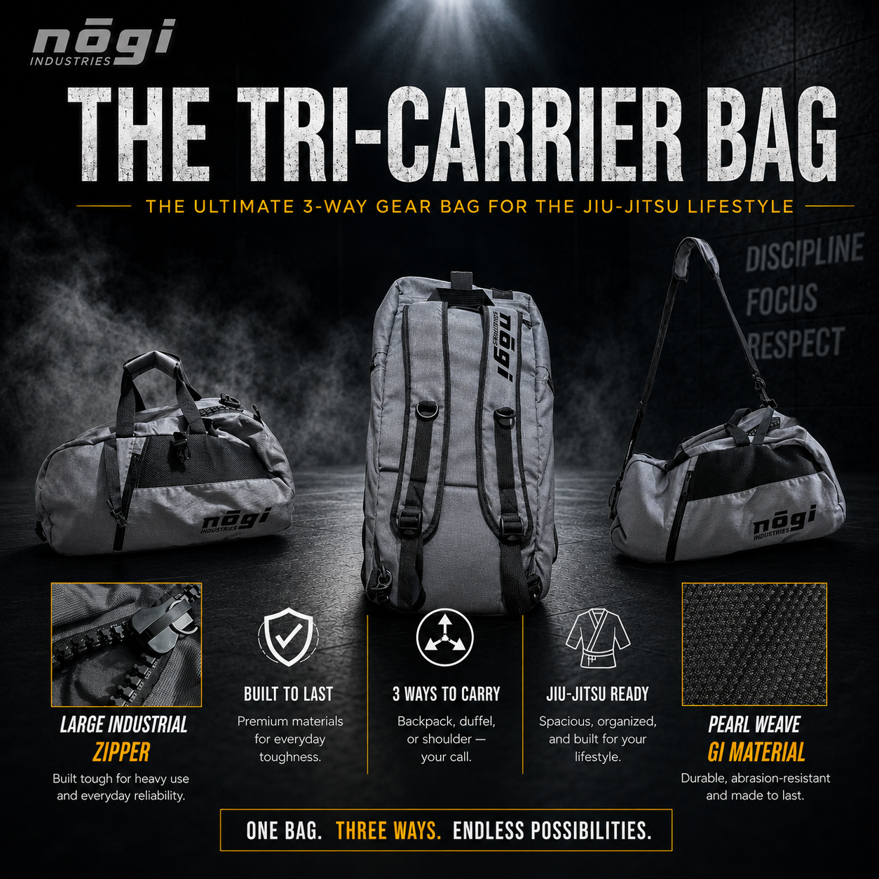The Tri-Carrier Convertible Large Gear Bag - GRAY